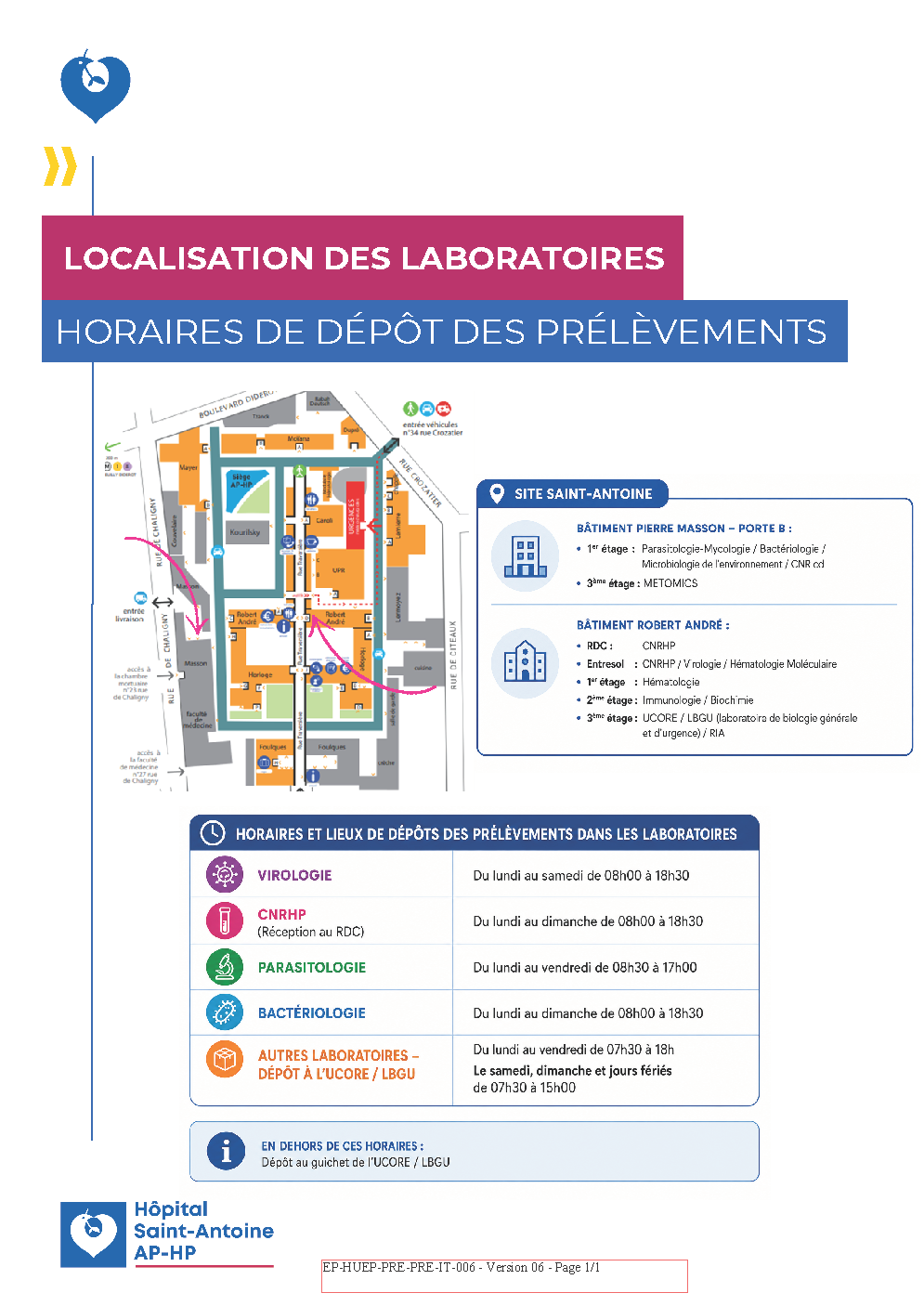 Plan des laboratoires — Saint-Antoine